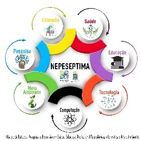 Logo Nepeseptima