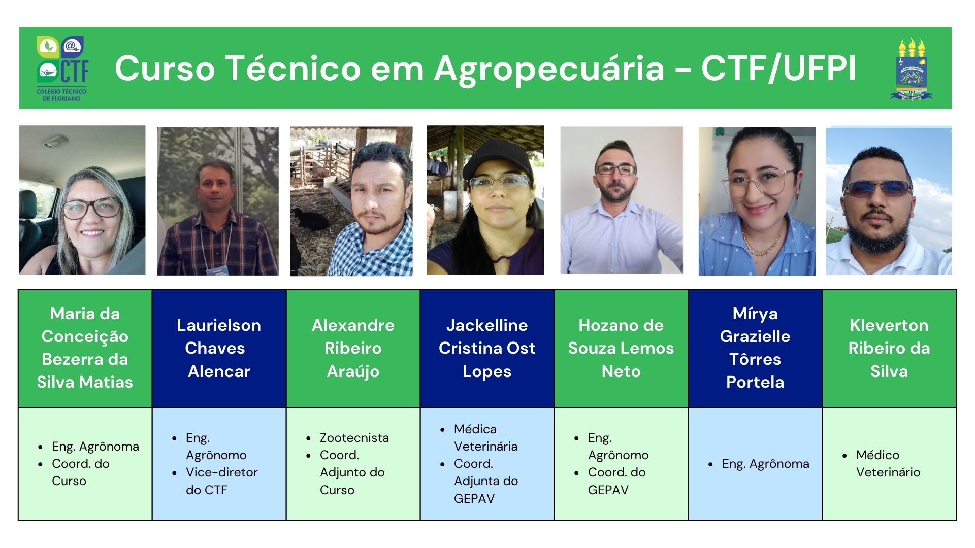 Curso Técnico em Agropecuária CTF