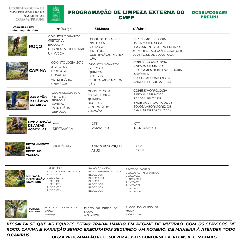 Cronograma 30.mar a 01.abr