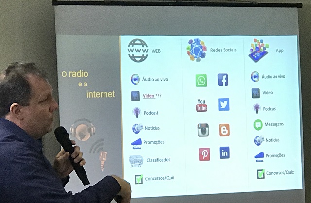 congresso radioo