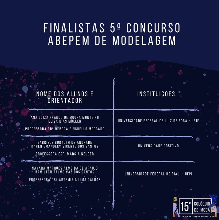 finalistas concurso moda20190807165734