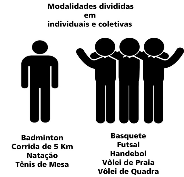 jogos universitarios